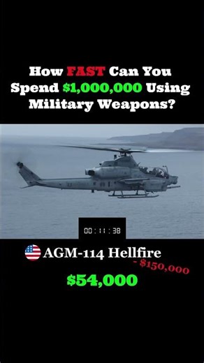 How fast can $1,000,000 be spent using real military weapons? #militarytech #military #army