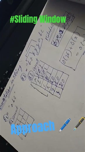 567.Permutation in String|preparingToStudy|#placement#coding #google#infosys#youtube #tcs#ai#job#1k