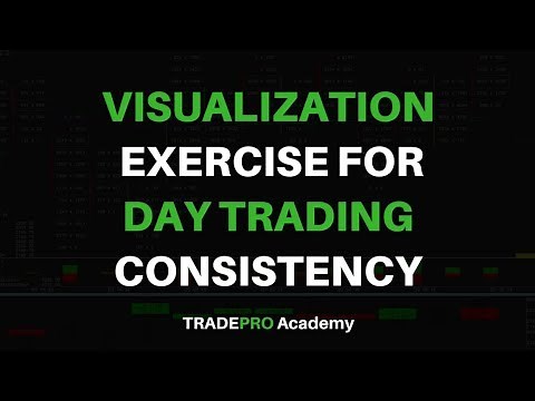 How to Visualize Your Way to a Positive Mindset and Day Trading Consistency
