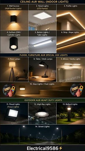 14 Types of Lights Explained! 💡 Indoor to Outdoor | Electrical9586