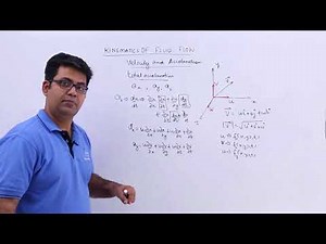 Velocity and Acceleration