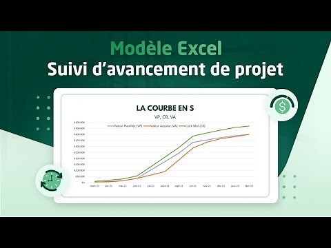 Comment SUIVRE votre PROJET avec la Courbe en S [4 étapes]