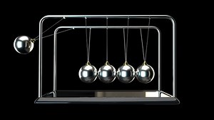 Perpetual Pendulum - Perpetual Motion - Pendulum on Alpha Channel - Loop Rotation - V2