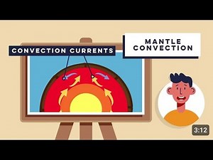 Convection Currents Explained: How to Tectonic Plates Move | GCSE Geography