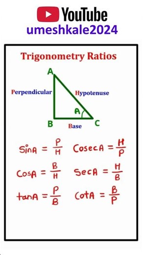 All Trigonometry Formulas in 30 Seconds 🔥 | Class 10 NCERT | Mathematics