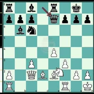 Endingpart of D35: Game 1 || William Steinitz vs Isidor Gunsberg, 3rd World Championship 1890