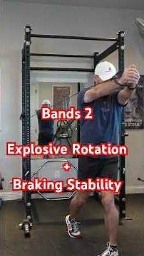 Bands 2: Explosive Rotation + Braking Stability | Golf Athletic Development
