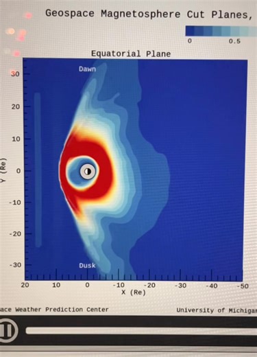 😳This is a Shorter Version slow motion, video of the incredible crazy dancing energies of Earth's Shields getting blasted with HUGE Waves of Energy from the Sun‼️💃🏽🕺🏻 | Schumann Resonance Updates With Marguerite