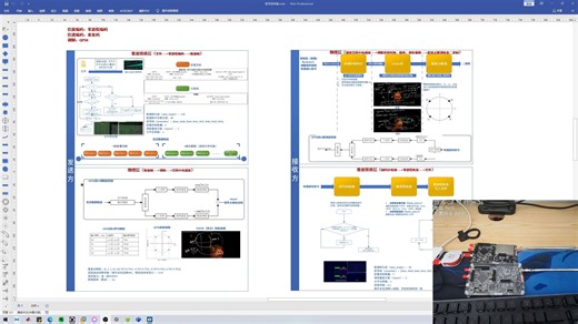 gnuradio的hackrf数字通信系统