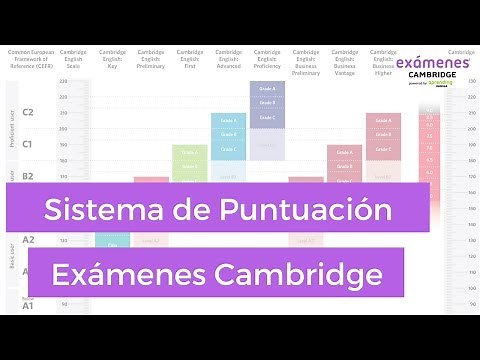 Sistema de Puntuación de los Exámenes Cambridge: Escala de Niveles
