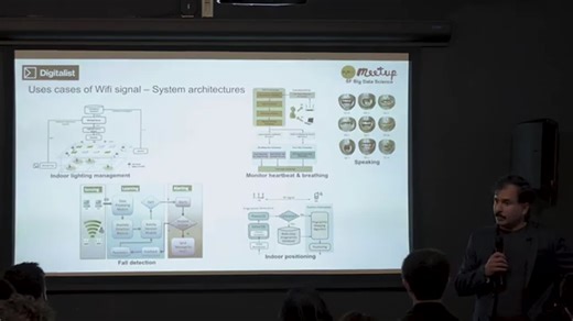 Human Activity Detection Using WiFi Signals and Deep Networks - SK Reddy is the Chief Product Officer AI & ML 2018