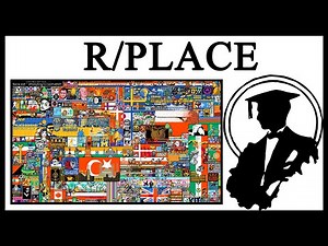 What Is r/Place?
