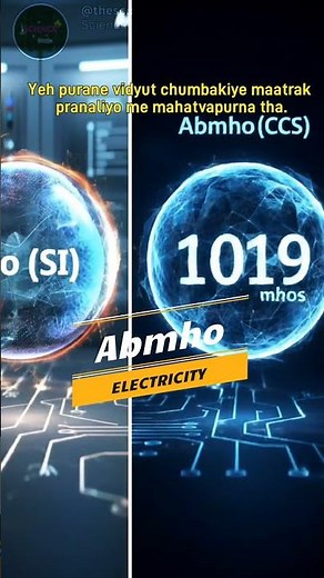 🔬 Day 19 of Explaining Scientific Terms in 60 Seconds! | Quick & Fascinating Facts #science