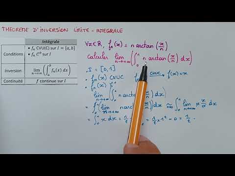 The Limit-Integral Inversion Theorem - Sequences of Functions - Method & Example - Bac Sup