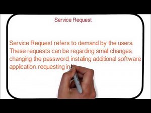 43. ITIL | important key terms and concepts in service management