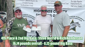 We had 61 boats take to Lake Istokpoga Saturday morning for our 5th Annual Bass Tournament. We had a lot of fun and raised a bunch of money to send local students to the Florida Sheriff Summer Camp! There were a lot of big fish caught, but the winners were far ahead of everyone else. Here are the final standings: 1st Place & 1st Big Bass: Gary Wilt & Ivan Ojeda – 29 lbs., 13 oz. overall, 9 lb. 11 oz. Big Bass 2nd Place: Howie Matthews & Cody Wilson – 17 lbs., 6 oz. overall 3rd Place: Jimmy Story