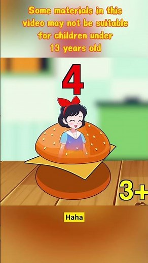 Math Burger Challenge, Let’s Solve Math Problems with Friends