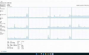 Win11任务管理器逻辑CPU信息