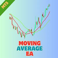 Moving Average Crossover EA MT5 | Buy Trading Robot (Expert Advisor) for MetaTrader 5