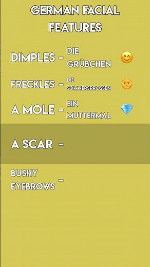 German Facial Features: Describe People with More Detail!