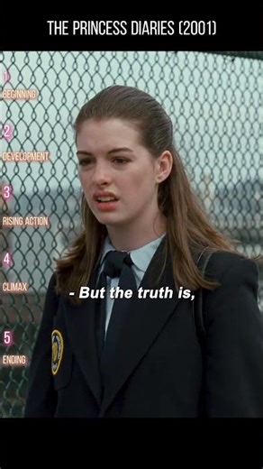 The Princess Diaries (2001) – Royal Surprises, Teen Charm, and Heartwarming Humor!