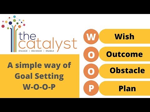 Goal setting with WOOP
