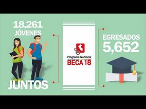 Conoce los resultados de la intervención del programa Juntos