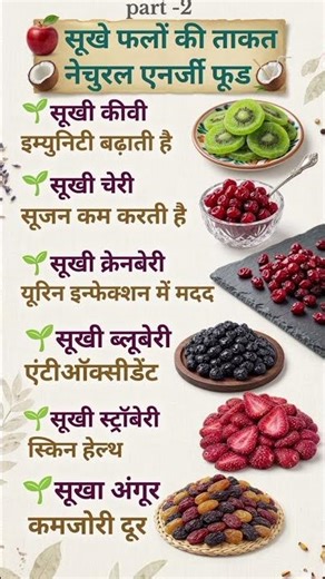 सूखे फलों की ताकत| Natural Energy Food |Dry Fruits Benefits in Hindi
