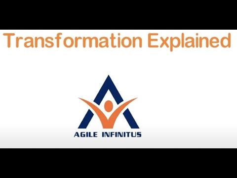 Agile Transformation Explained