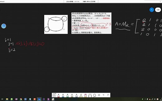 warshall算法求传递闭包