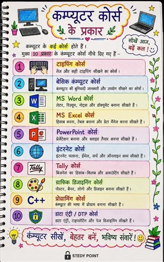#Computer Courses for #stedypoint001Beginners कंप्यूटर सीखने के लिए सबसे #Stedypoint001