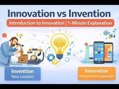 Innovation vs Invention | Introduction to Innovation | 1-Minute Explanation