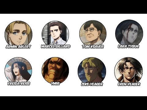 Every Titan shifter from Attack on Titan explained in 24 minutes...