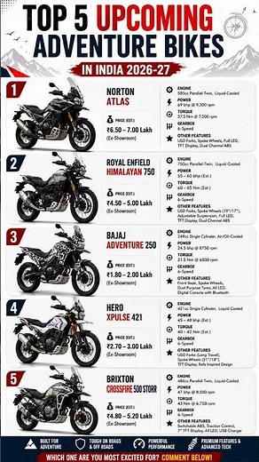 Top 5 Upcoming Adventure Bikes in India 2026-27 🔥 Price, Specs & Launch Timeline #bikeindia #shorts