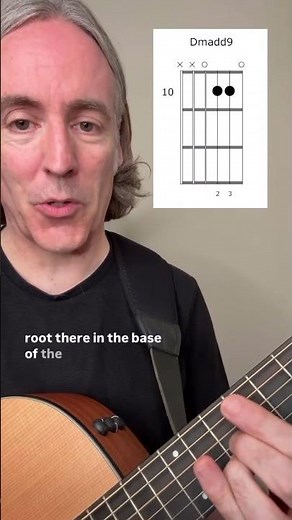 Try THIS D Minor Chord!