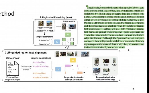 RegionCLIP- Region-based Language-Image Pretraining (CVPR 2022)