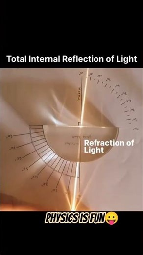Magic of Physics 😲#physics #physicsfun