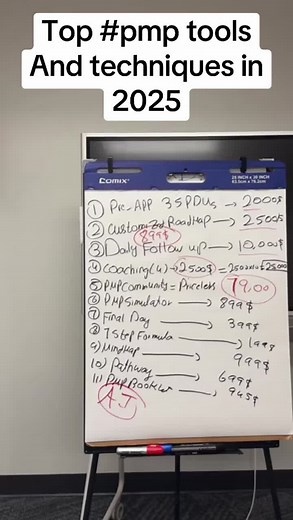 How to Master PMP Tools: Variance, Trend, Monte Carlo | Amer Ali posted on the topic | LinkedIn