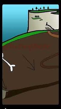 Chowder Adventure Of Friendship Episode 12 Going To Ferguson House #cartoonnetwork #netflix