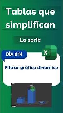 📊¿Cómo insertar y filtrar gráfico dinámico?