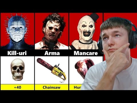 Comparatie: Pinhead vs Leatherface vs Art the Clown...