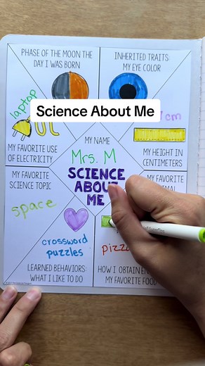 Engaging Science About Me Activities for Elementary Students