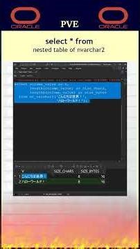 select from nested table of nvarchar2