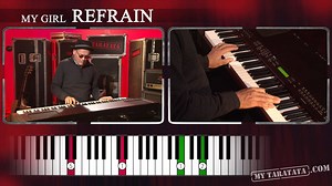 20K views · 69 reactions | Apprenez à jouer "My Girl", au clavier, le titre de Madness en compagnie de Mike Barson. Rose = Main Gauche / Vert = Main Droite Pink = Left Hand / Green = Right Hand 3:11 : Chanson "My girl" en entier Entire song "My girl" Master Class enregistrée par Mike Barson, lors de la venue de Madness à Taratata, en janvier 2013, à la Plaine St Denis. | TARATATA OFFICIEL | Facebook