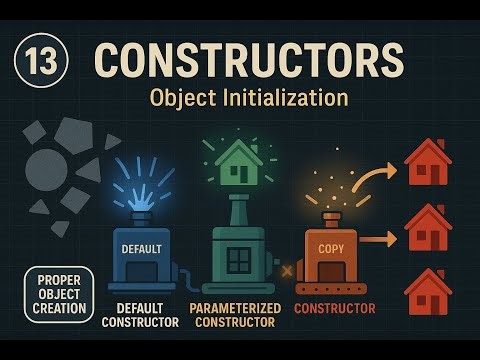C++ Tutorial for Beginners #13 - Constructors (Default, Parameterized, Copy) | C++ for Placements