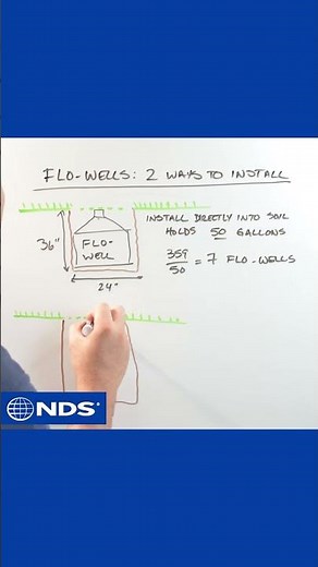 Installing Flo-Well® Dry Wells? Watch This First