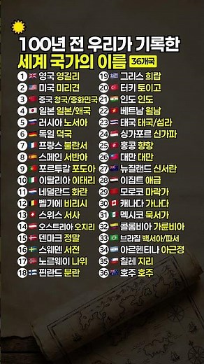 100년 전 우리가 기록한 세계 국가의 이름 36개국 #나라이름 #세계역사 #역사상식