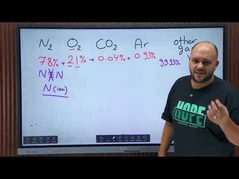 Integrated Science Chapter 2 Lesson 1 2026 المنهج الجديد