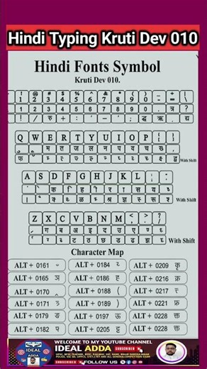 Hindi Typing Kruti Dev 010 #typing #hindi #computer #kruti #dev #shorts