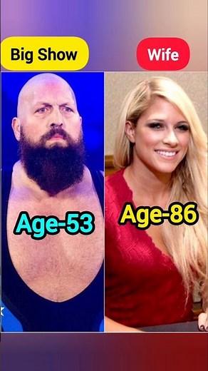Big Show Family | Wife, Daughter & Personal Life | WWE Legend
